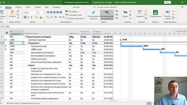 Установка процента завершения задачи в MS Project Pro