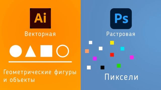Виды компьютерной графики (озвучка : Виталий Заозернов и Артём Жуков) смотреть онлайн
