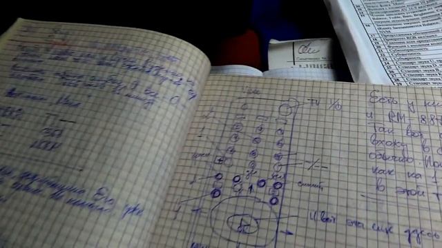 Как продлить жизнь телевизору SONY KV-29CS60K. Долго не засвечивается экран. смотреть онлайн