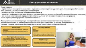 Цикл управления процессом - Деминга-Шухарта.