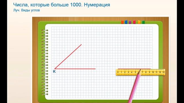 Луч. Виды углов. обозначение углов .что такое луч. Математика 4 класс