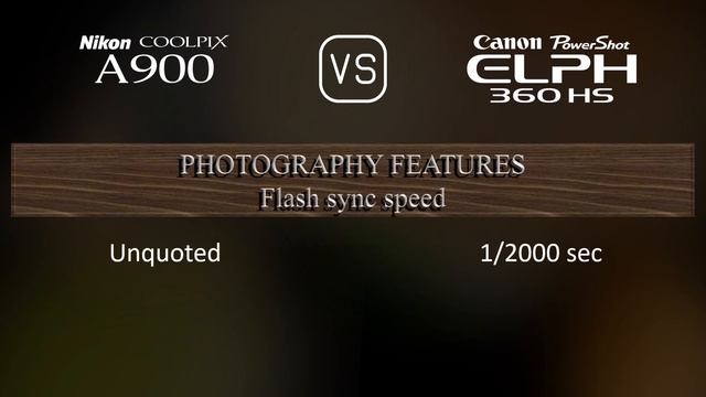 Nikon Coolpix A900 vs. Canon PowerShot ELPH 360 HS: A Comparison of Specifications смотреть онлайн