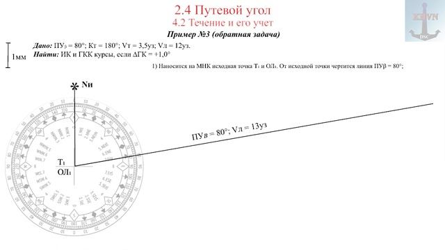 2.4 Путевой угол смотреть онлайн