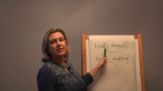 Конструкция типа kitabın okunması Часть 1 смотреть онлайн