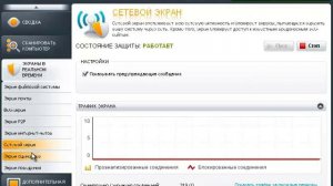 5.1.2. Антивирусная защита