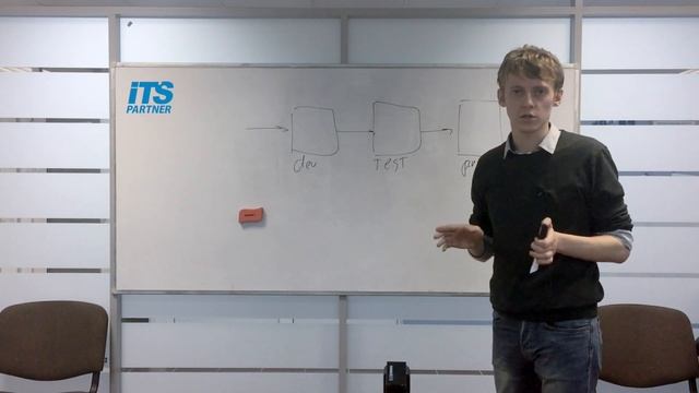 Серверная разработка за 20 минут смотреть онлайн