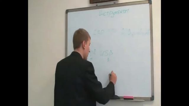 Классификация финансовых рынков