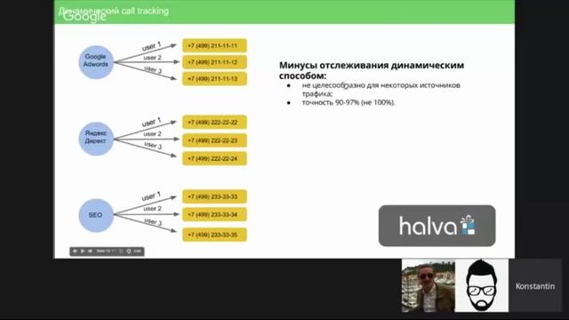 ИНТЕРНЕТ МАРКЕТИНГ ПО ВЗРОСЛОМУ  7