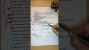 Разбор состава JS Флюид Stop Acne