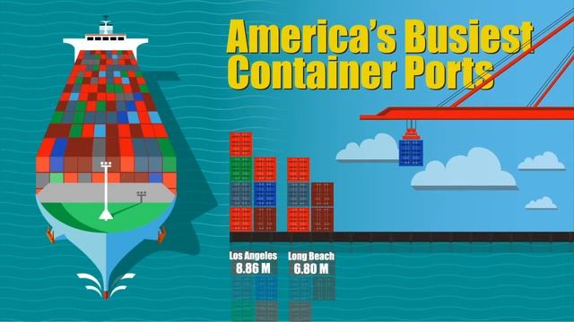 America's Busiest Container Ports 2016 Infographic смотреть онлайн