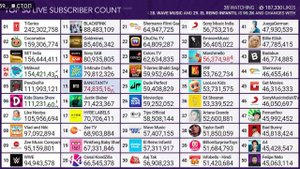 Топ 50 ютуберов МИРА!