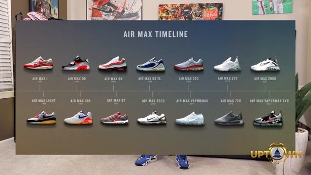 Nike Air Force One Versus Nike Air Max (Nelly AF1 | Young Jeezy 95 Air Max) смотреть онлайн