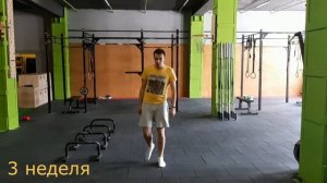 Восстановление после перелома бедренной кости