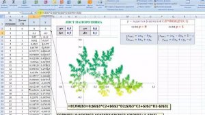 Построение алгебраических фракталов в Excel