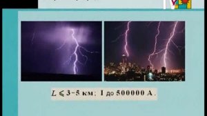 13. Электрический ток в газах и жидкости.