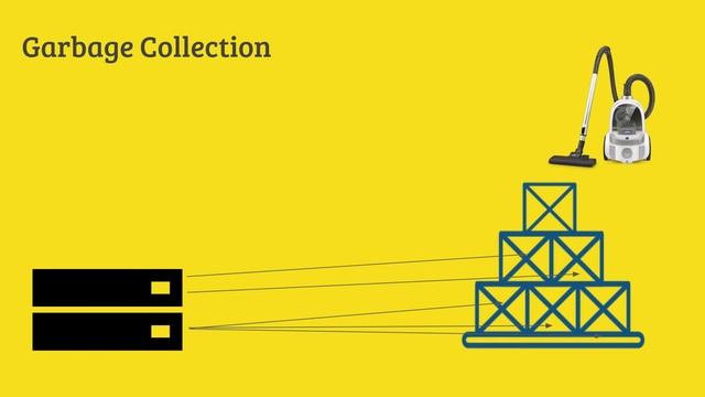 13 Garbage Collection (Bangla) смотреть онлайн