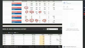 Прогрузы в ставках. Любители против профессионалов или ставки против публики. Торонто Портленд НБА