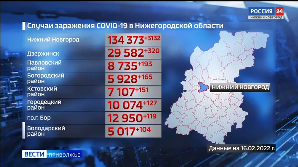 Вести Приволжье Нижний Новгород. Вести Приволжье Нижний Новгород сегодняшний выпуск. Вести Приволжье 2003. Вести Приволжье автобус.