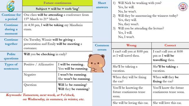 Future Continuous Tense I #english #vocabulary #grammar #studywithme #studyenglish #tenses смотреть онлайн