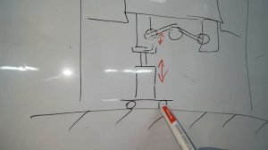 Работы с ходовой частью. Как затягивать крепления "нагружаемых" сайлентблоков на подъемнике. Заметк