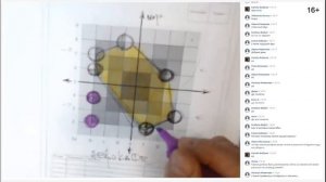 Что такое поле БоГобан? Как совместить БоГобан и НейроГрафику