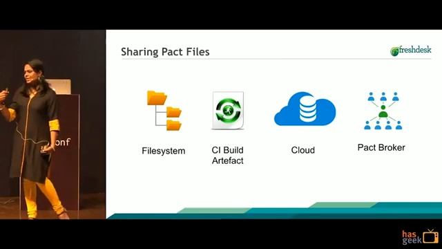 Asynchronous Integration Tests for Microservices смотреть онлайн