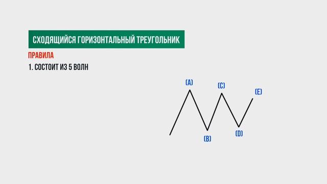 13 горизонтальных