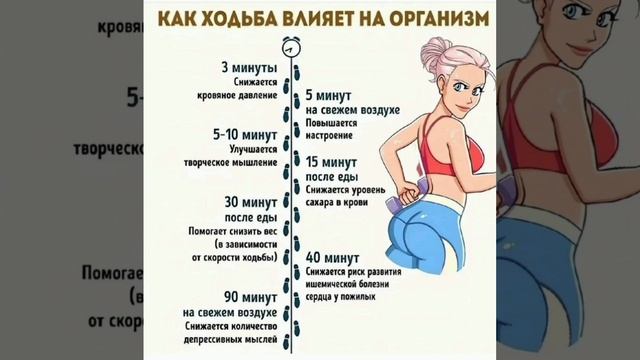 ПРО ХОДЬБУ смотреть онлайн