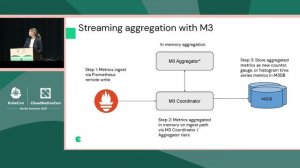 Stream vs. Batch: Leveraging M3 and Thanos for Real-Time Aggregation - Gibbs Cullen, Chronosphere