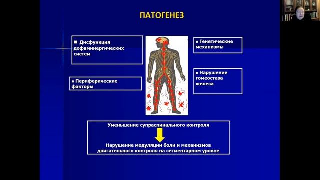 Обухова А. В. Синдром беспокойных ног. Диагностика и проблемы долгосрочной терапии