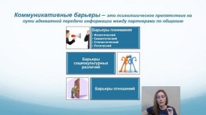 Коммуникативная сторона общения