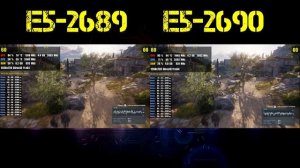 XEON E5-2689 VS E5-2690