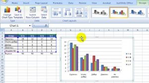 Charts in Excel 2007 (part 1)