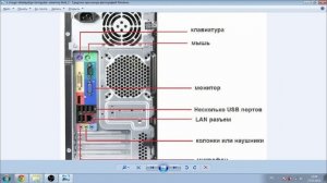 Как подключить компьютер к телевизору