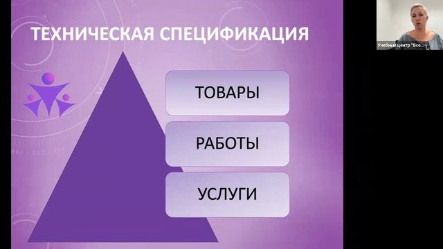 Техническая спецификация. Как правильно составлять техническую спецификацию Заказчикам
