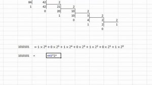 Уроки Excel. Системы счисления. Перевод чисел. Функции Excel.