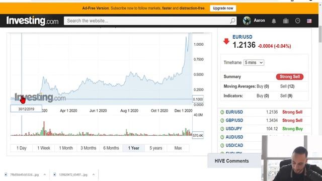 Which Stocks Was I Buying This Week (5 Interesting Companies)