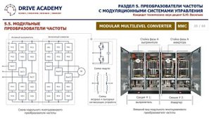 Преобразователи частоты автоматизированных электроприводов с модуляционными системами управления V1