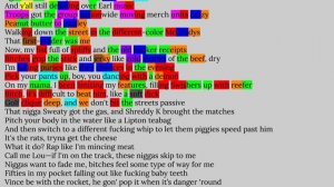 Earl Sweatshirt, Wool | Rhyme Scheme Highlighted