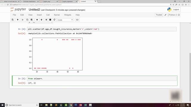 Machine Learning Tutorial Python - 8:  Logistic Regression (Binary Classification)