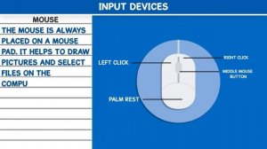 Know your Computer | Paint | Smart with Paint