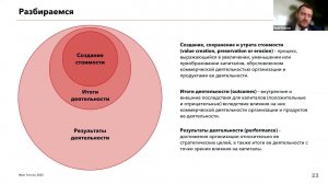 RAEX-Sustainability-вебинар 94: Интегрированное мышление и ESG интеграция