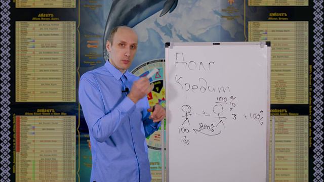 7 Лекция "Долг-Кредит-Энергия Рода-Энергия Родов"