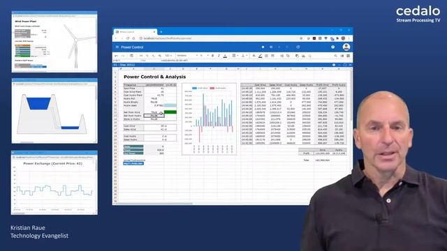 Mosquitto & Streamsheets Real Time Demo смотреть онлайн