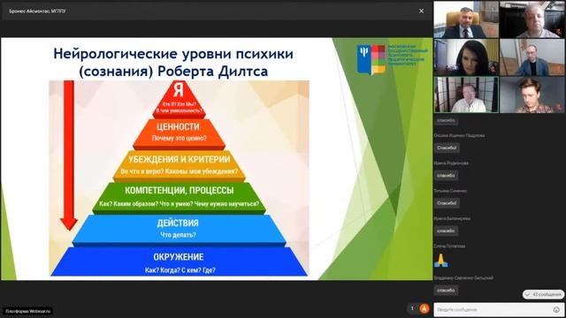 Айсмонтас Б.Б. Некоторые психолого-педагогические особенности формирования мотивации у студентов смотреть онлайн
