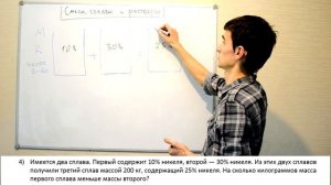 Задачи на смеси, сплавы и растворы. ЕГЭ №11