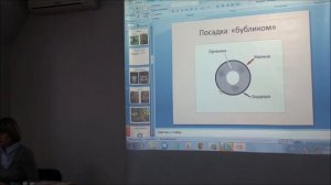 Агротехника малины.