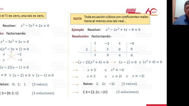 UNI Anual 2021 | Semana 13 Álgebra