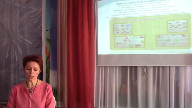 Шеховцова А А Использование методов мнемотехники при развитии речи дошкольников смотреть онлайн