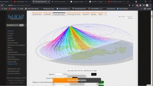Германикус Максимус спутники против шарообразной Земли